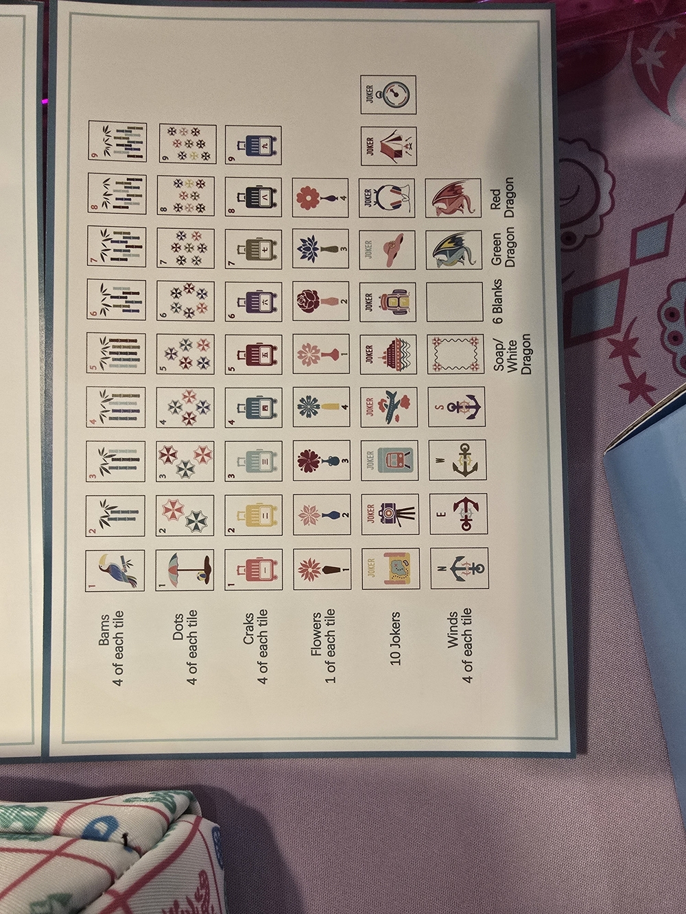 Jetsetter Mahjong Set - Includes Cute Pouch Choose Rack And Mats - Picture 9 of 11